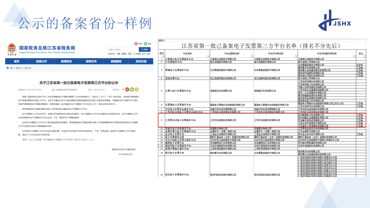 票点点：助力企业数字化经济快速发展